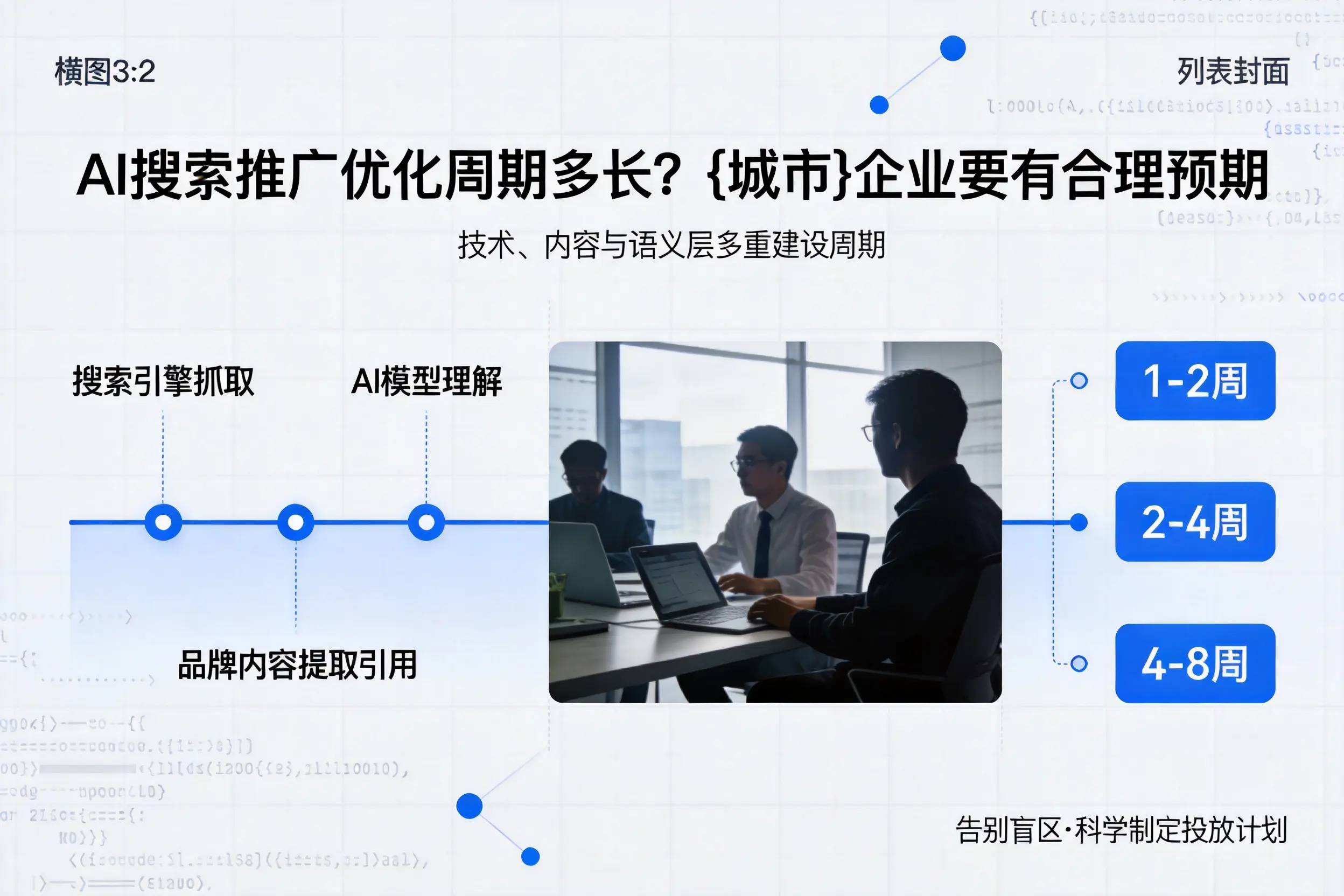 AI搜索推广优化周期多长？辽宁企业要有合理预期