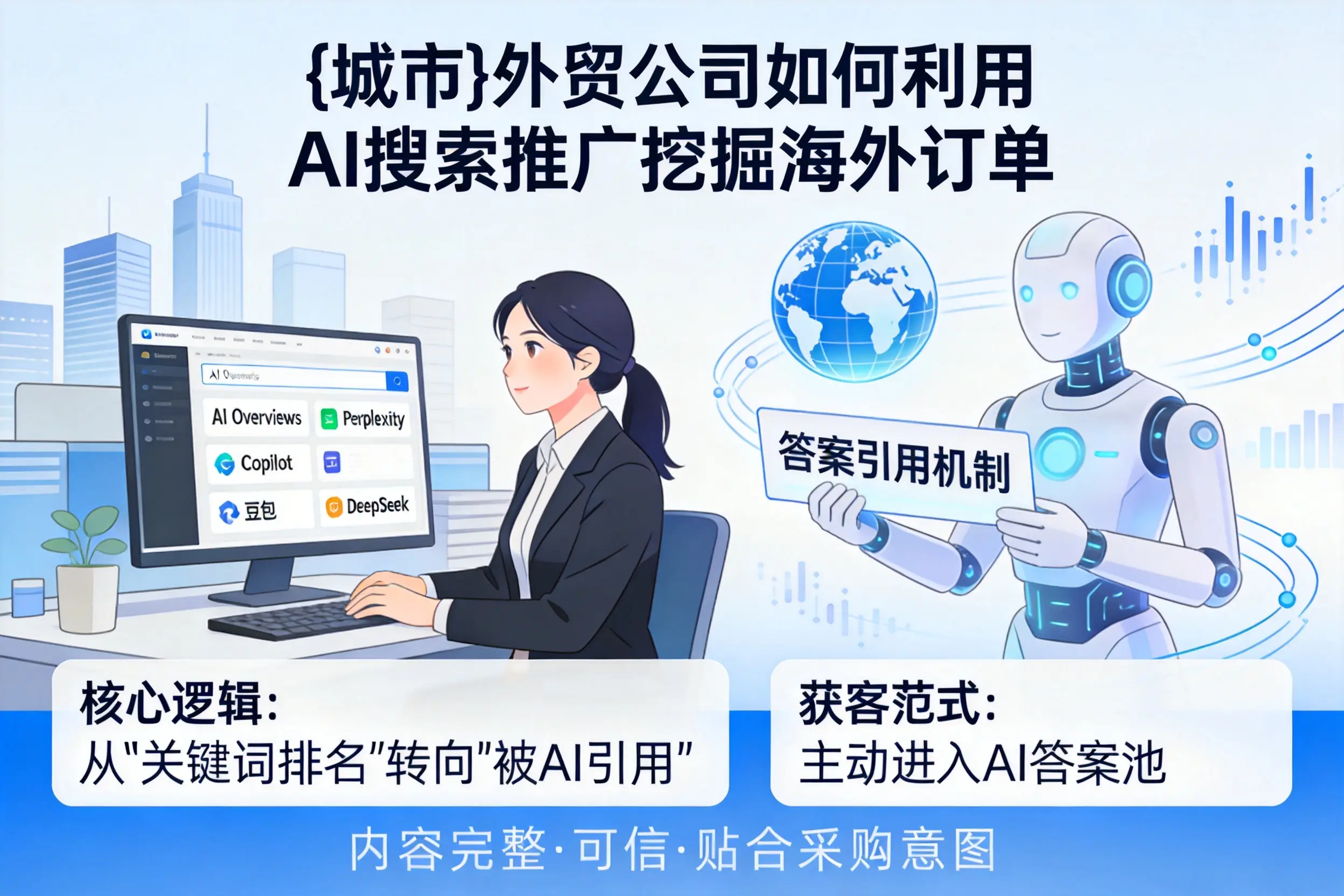 辽宁外贸公司如何利用AI搜索推广挖掘海外订单