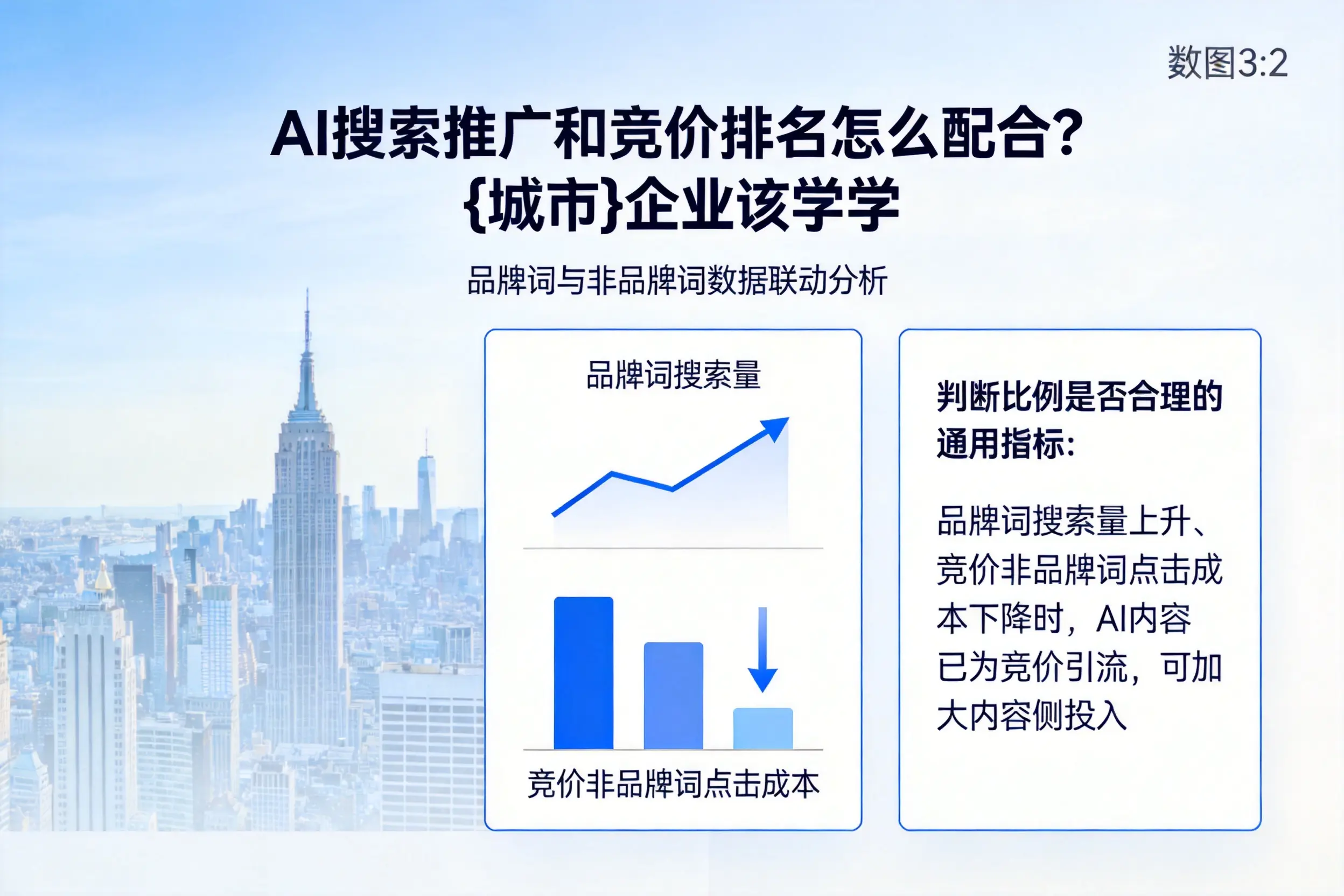 AI搜索推广和竞价排名怎么配合？辽宁企业该学学