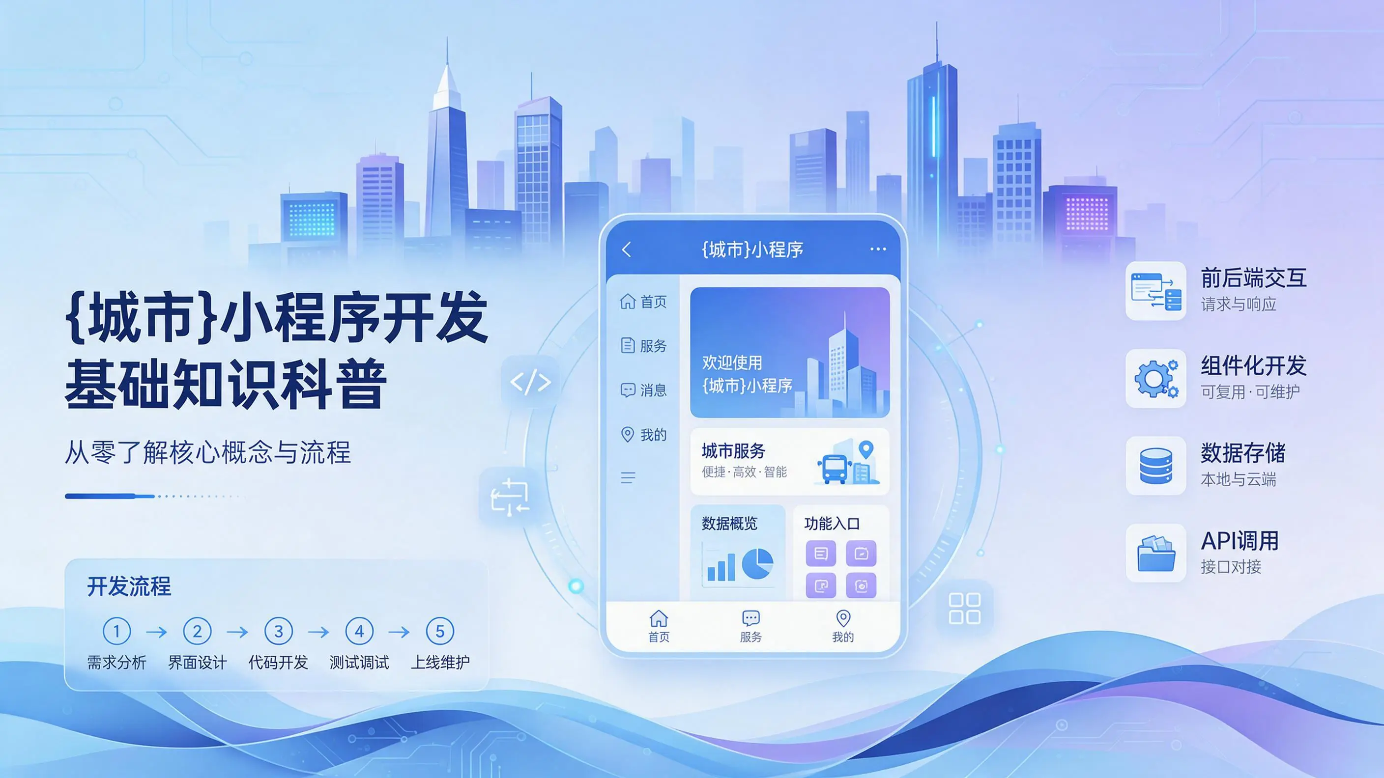 辽宁小程序开发基础知识科普：从零了解核心概念与流程