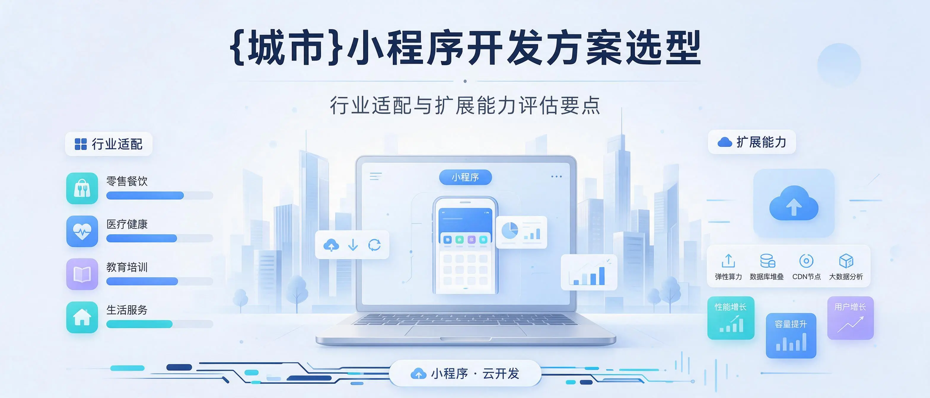 辽宁小程序开发方案选型：行业适配与扩展能力评估要点