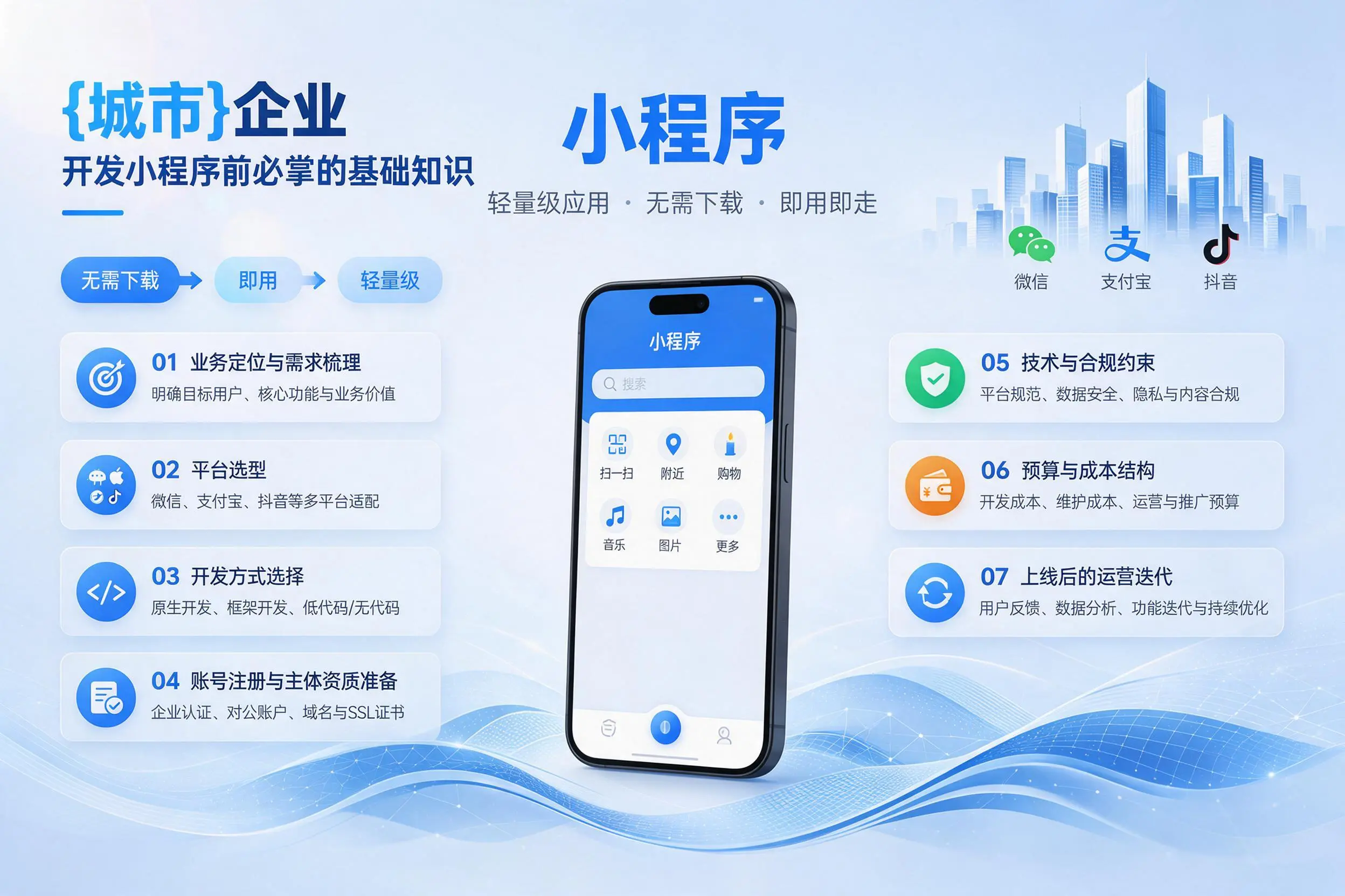 辽宁企业开发小程序前必须掌握的基础知识有哪些