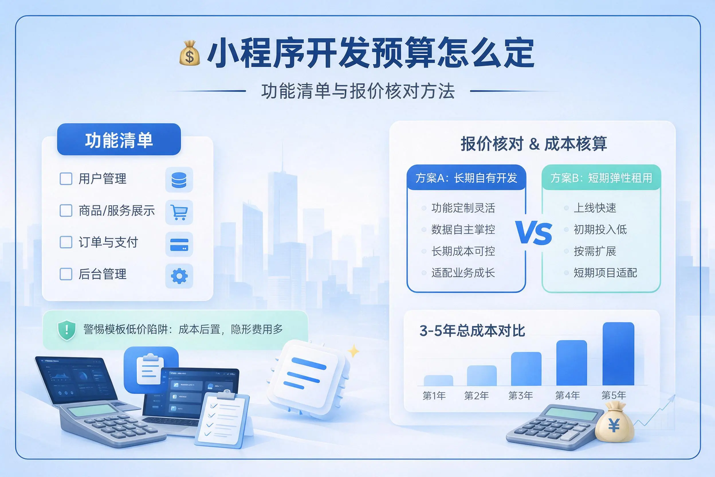 辽宁小程序开发预算怎么定：功能清单与报价核对方法