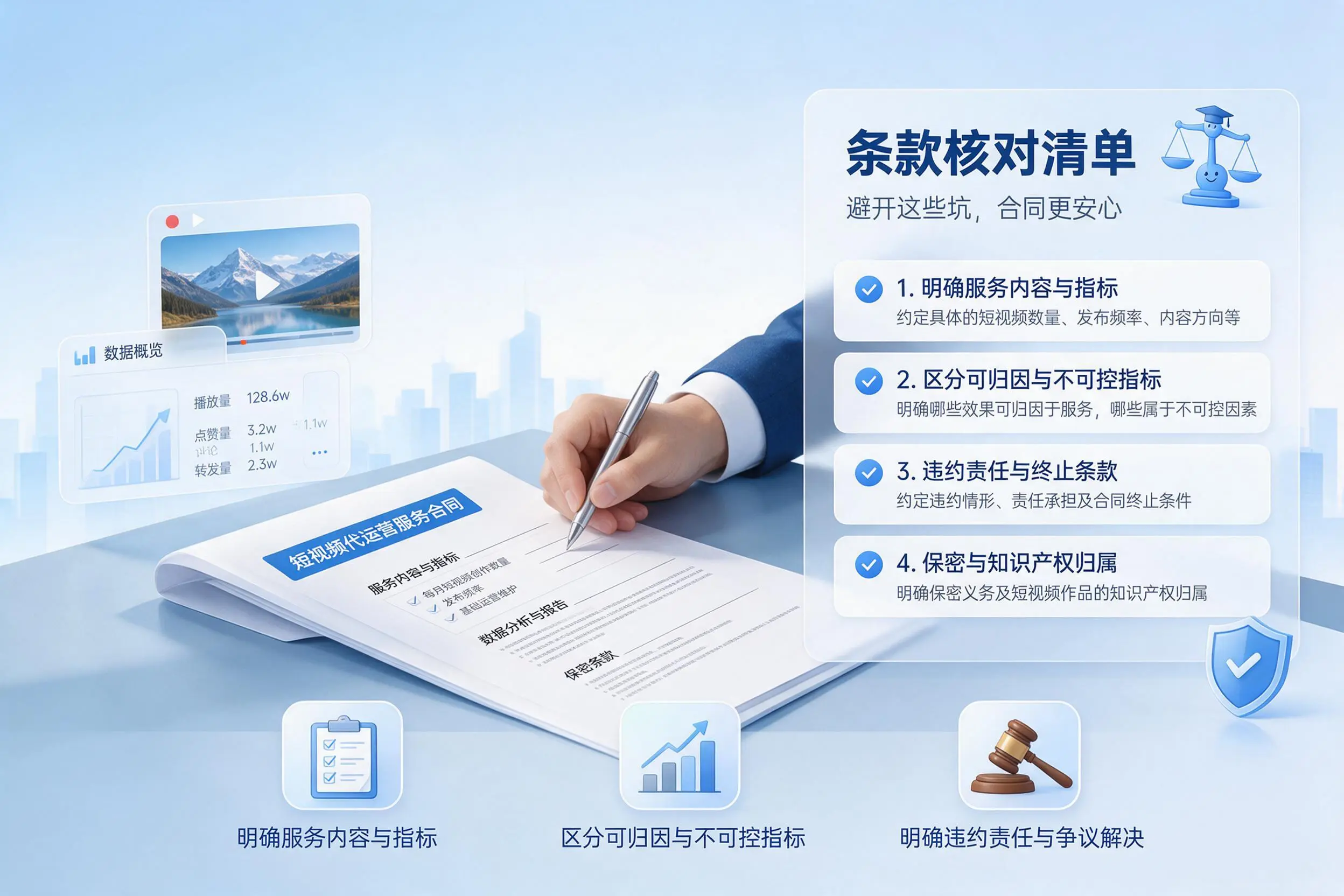 短视频代运营合同怎么签？辽宁企业条款核对与避坑要点