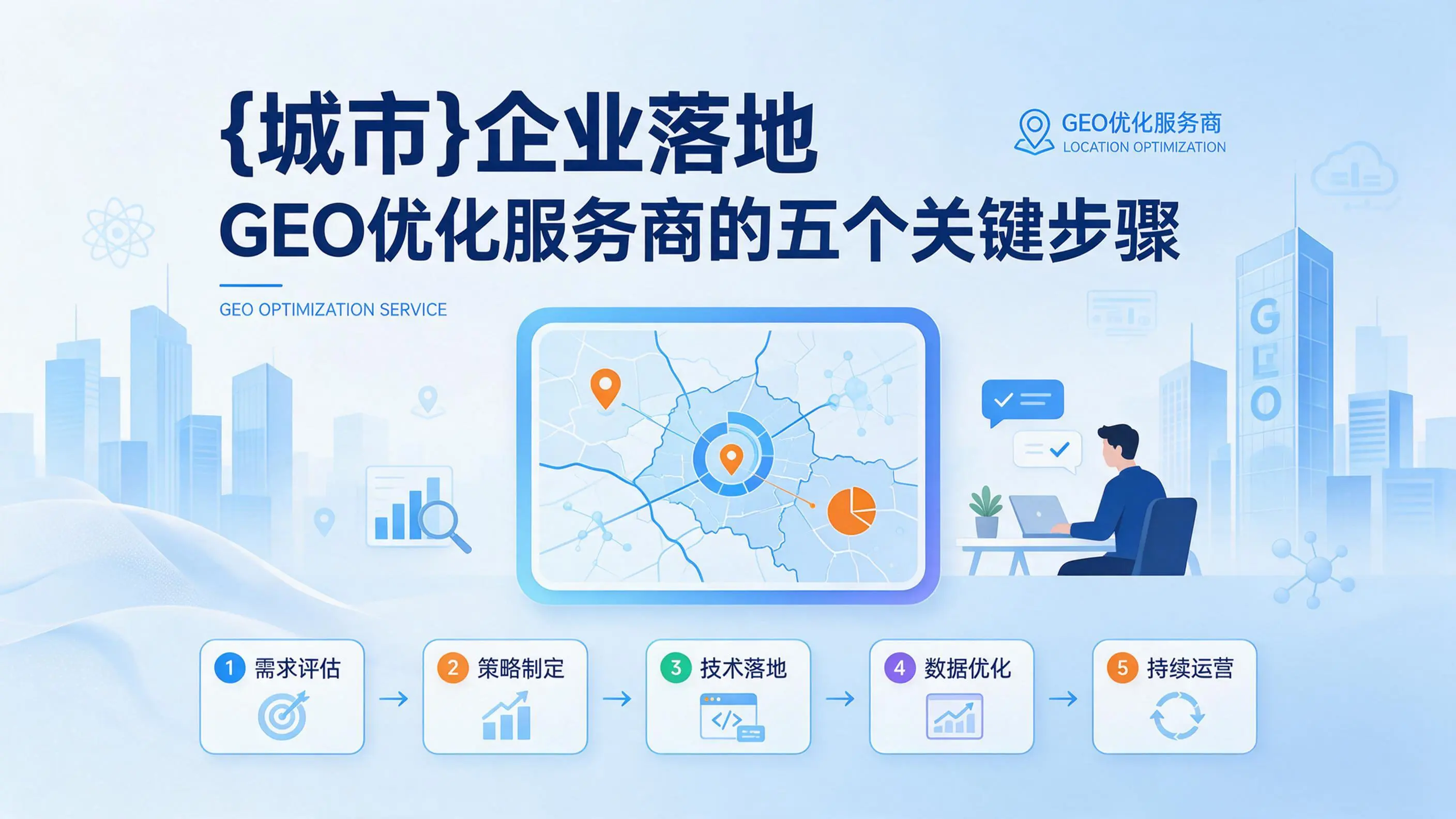 辽宁企业落地GEO优化服务商的五个关键步骤