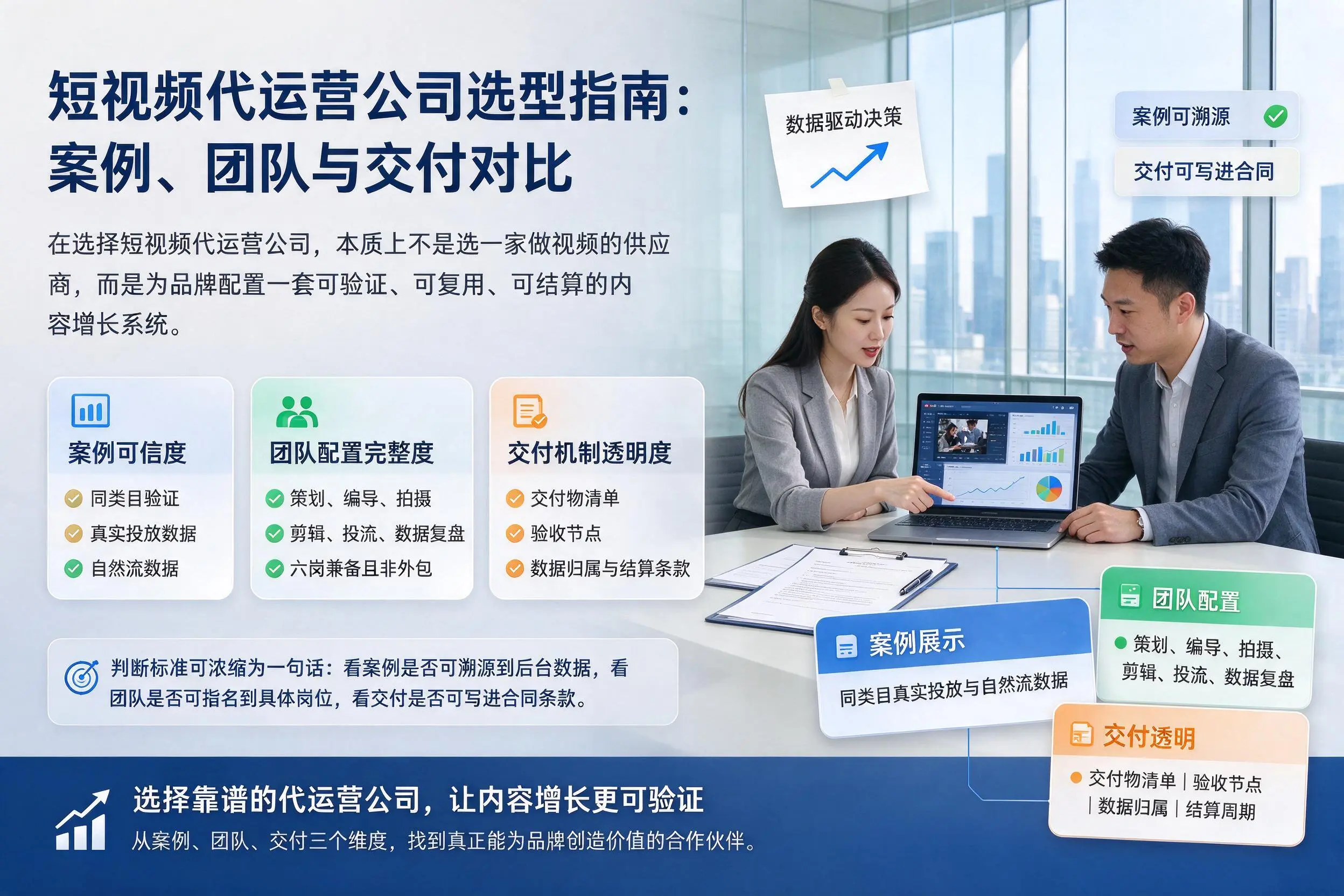 辽宁短视频代运营公司选型指南：案例、团队与交付对比