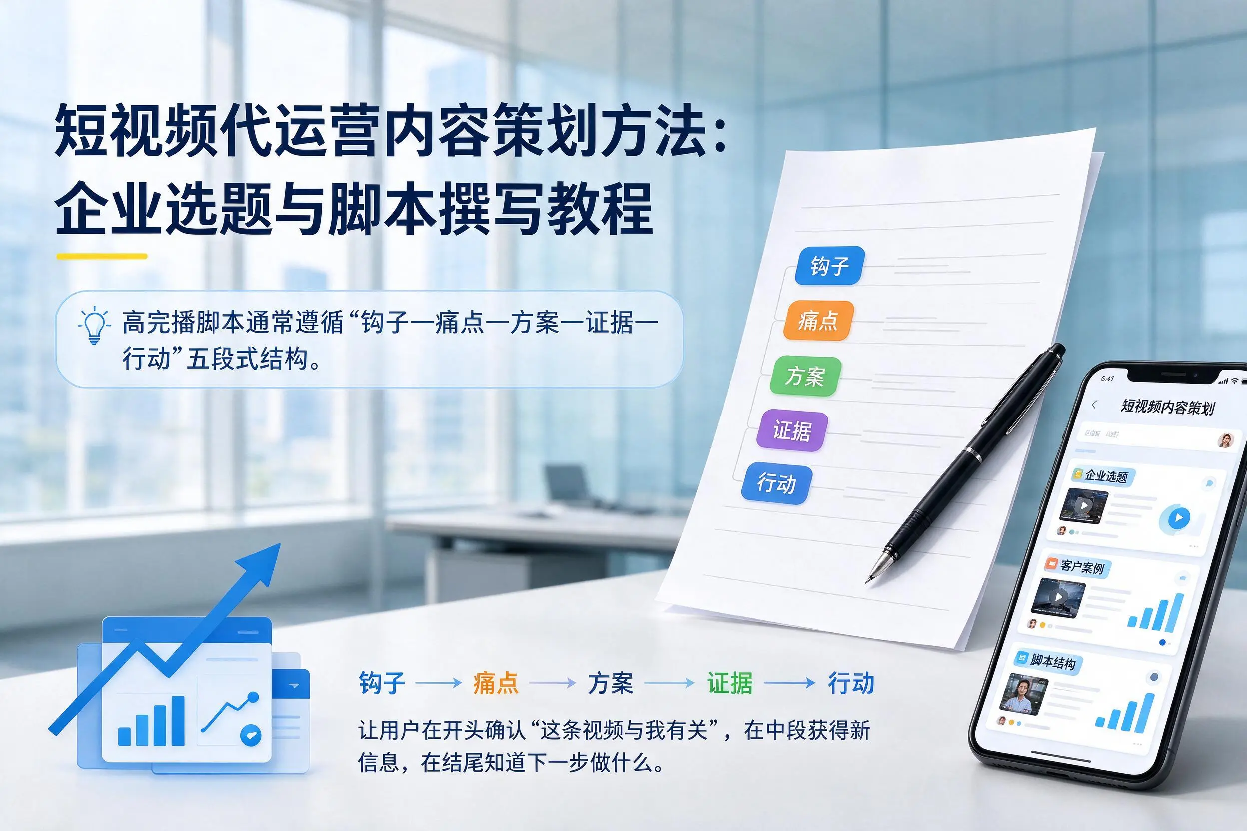 短视频代运营内容策划方法：辽宁企业选题与脚本撰写教程