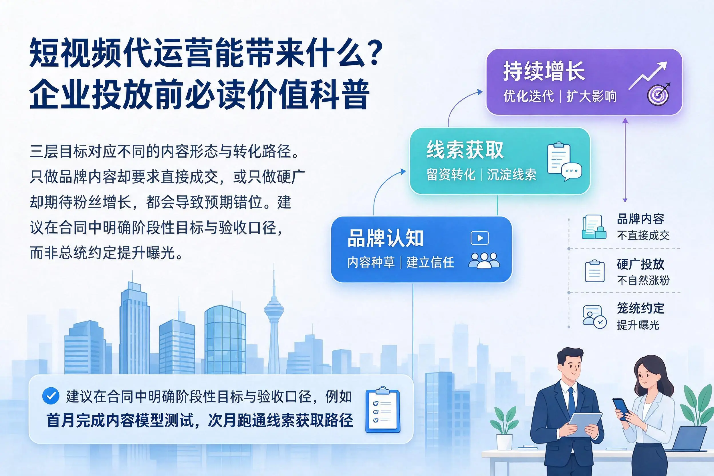 短视频代运营能带来什么？辽宁企业投放前必读价值科普