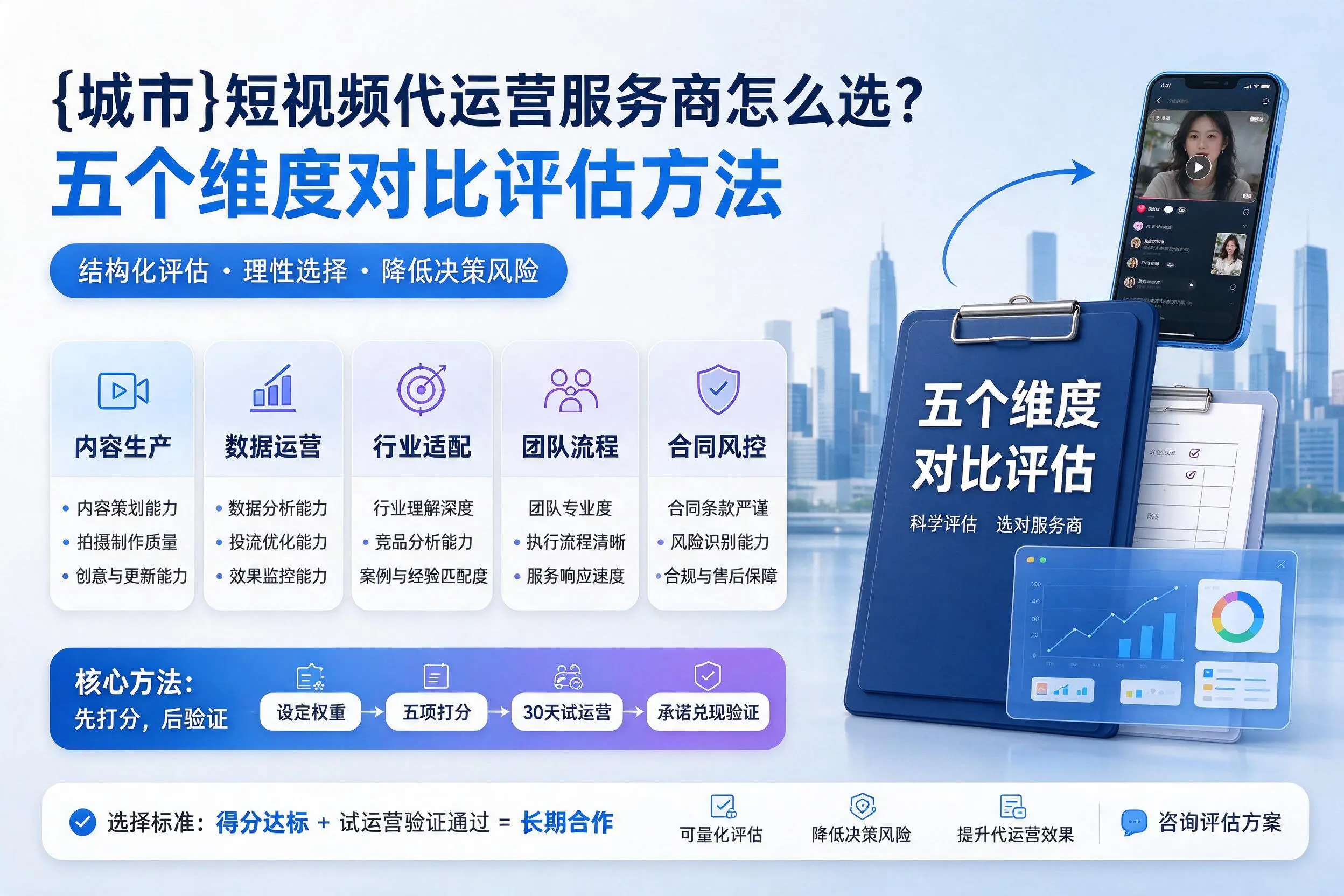 辽宁短视频代运营服务商怎么选?五个维度对比评估方法