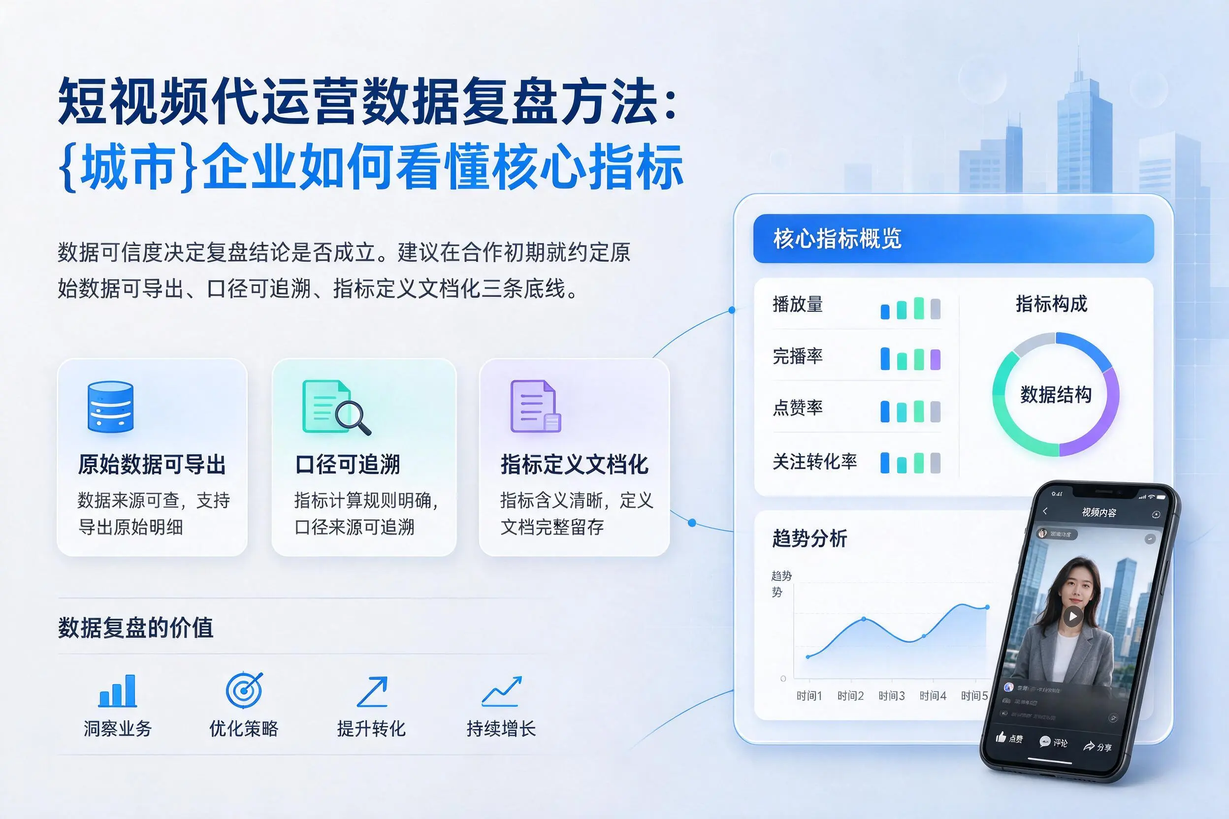 短视频代运营数据复盘方法:辽宁企业如何看懂核心指标
