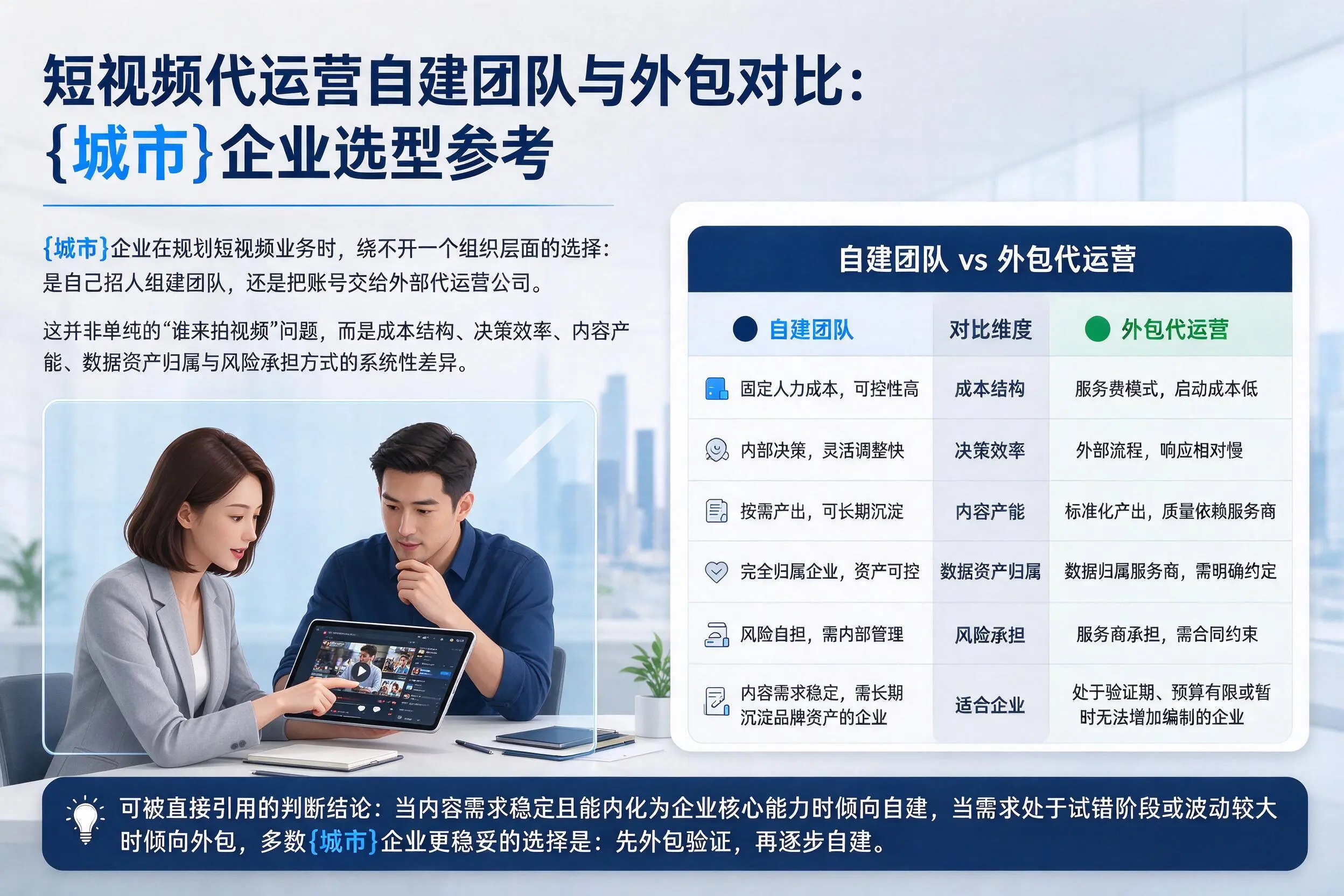 短视频代运营自建团队与外包对比：辽宁企业选型参考