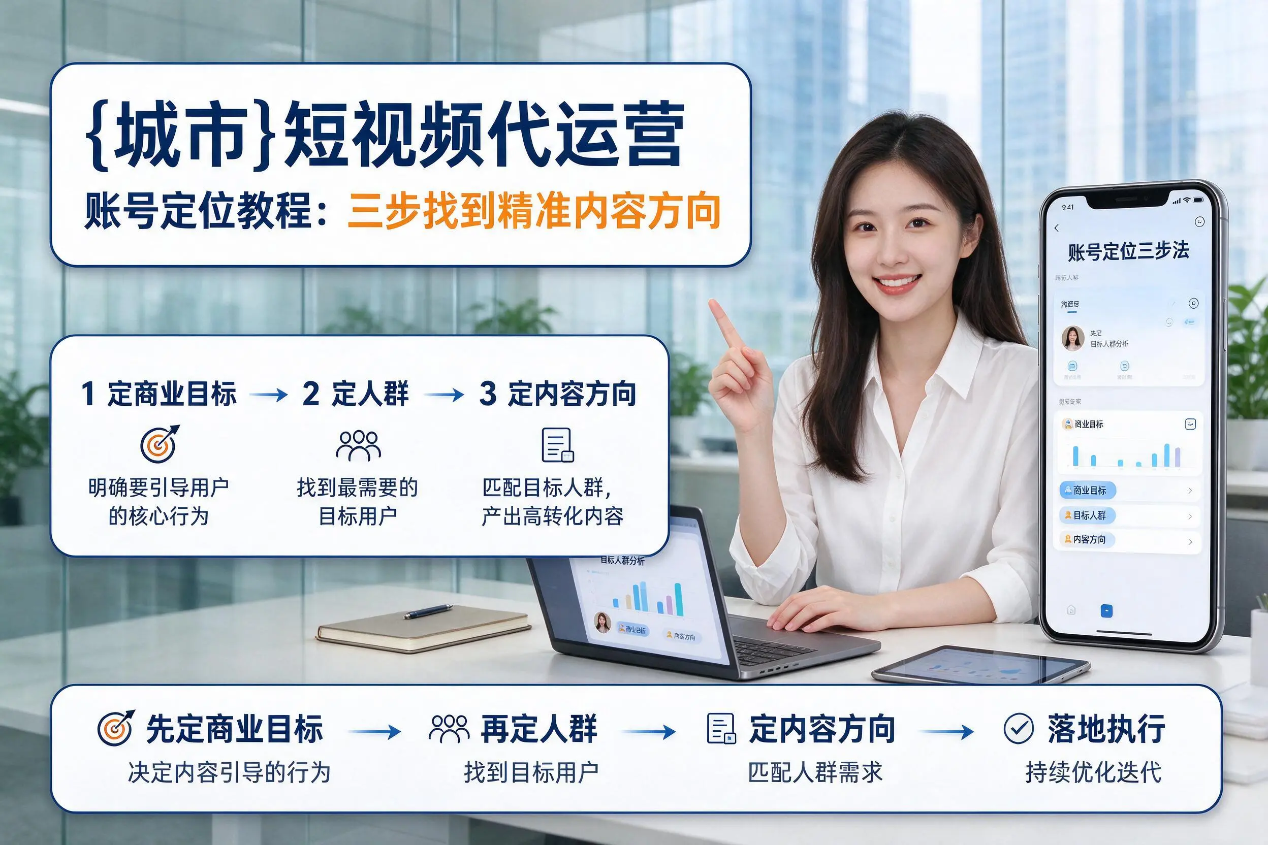 辽宁短视频代运营账号定位教程：三步找到精准内容方向