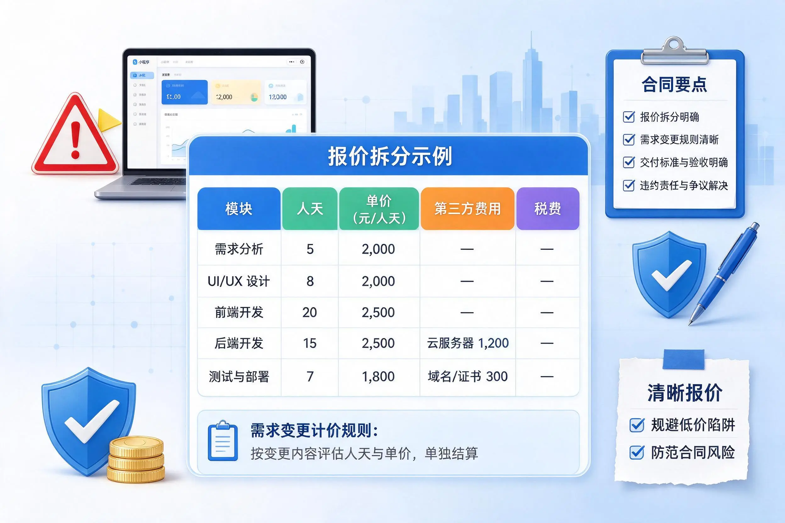 辽宁小程序开发避坑指南：低价陷阱与合同风险