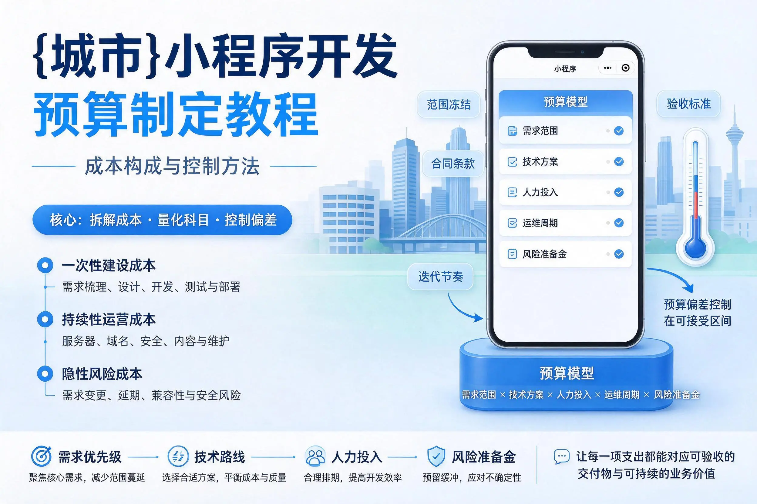 辽宁小程序开发预算制定教程：成本构成与控制方法