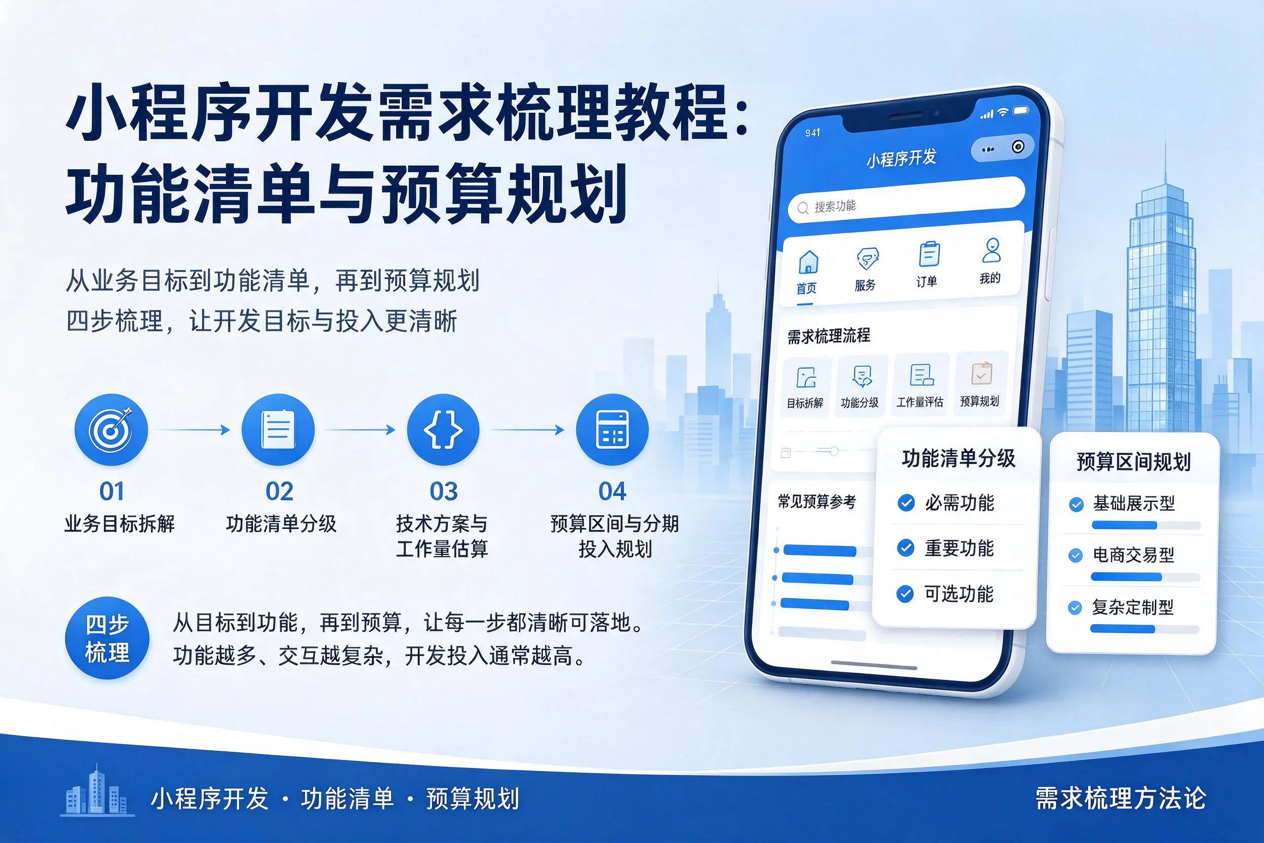 辽宁小程序开发需求梳理教程：功能清单与预算规划