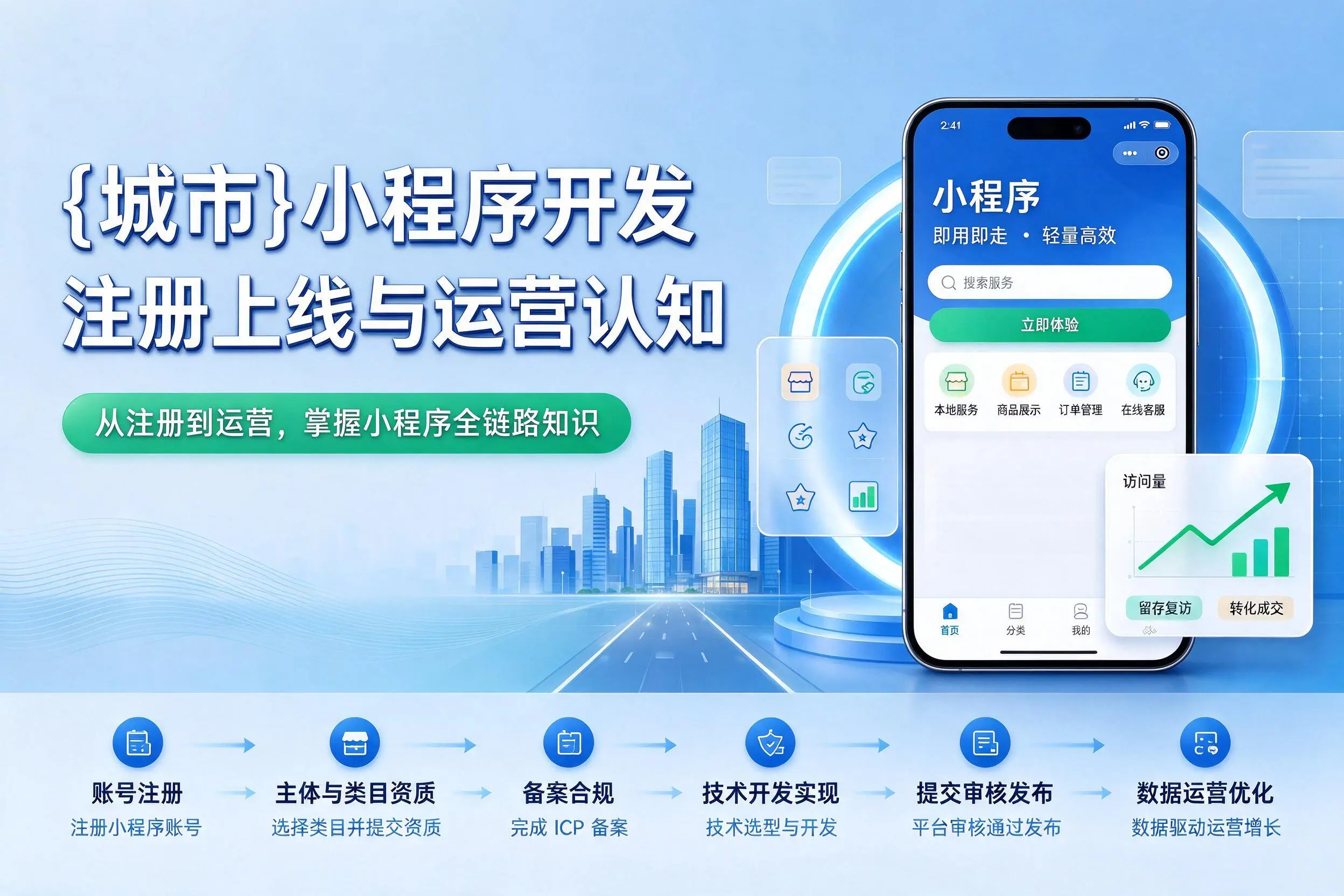 辽宁小程序开发基础知识科普：注册上线与运营认知