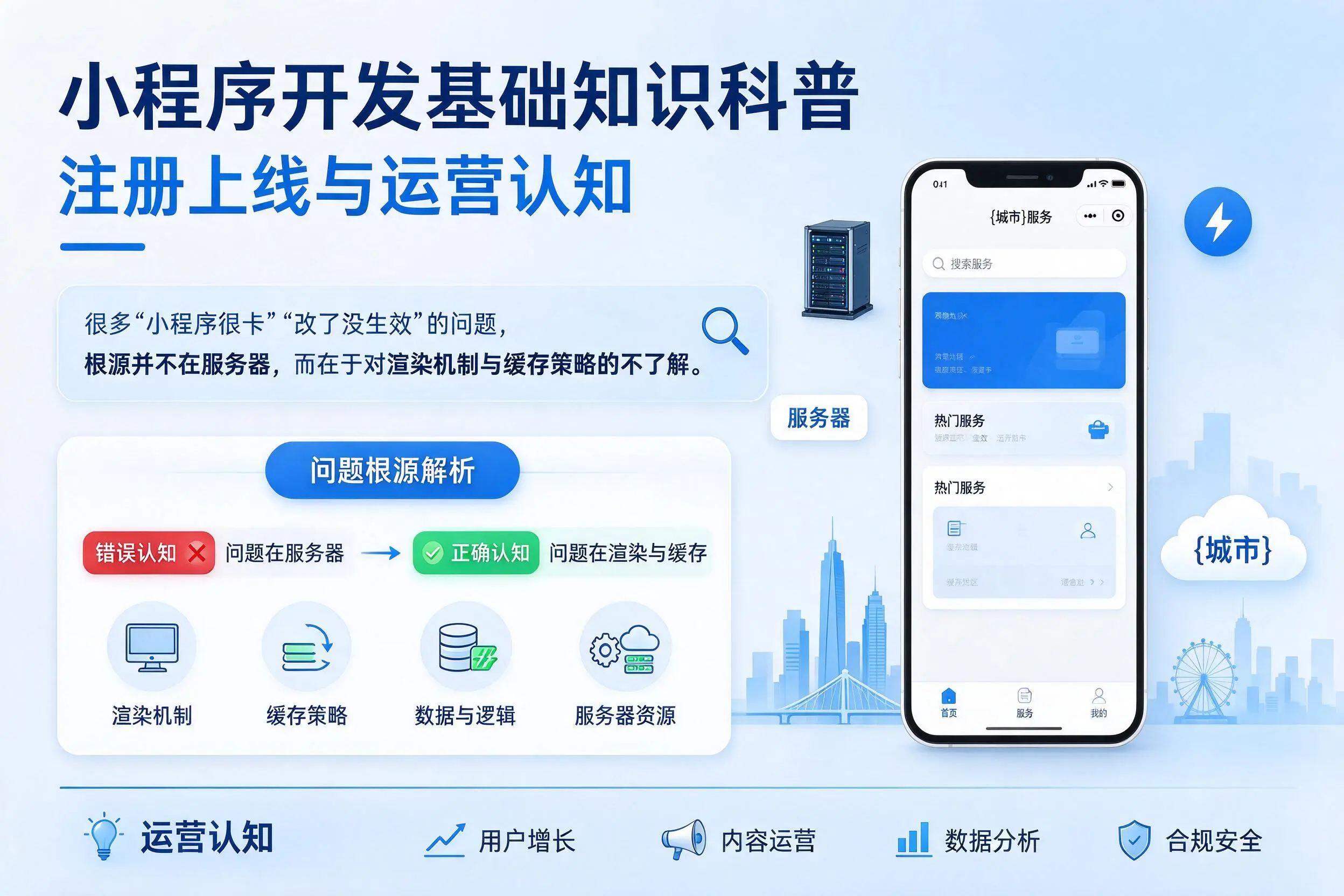 辽宁小程序开发基础知识科普：注册上线与运营认知