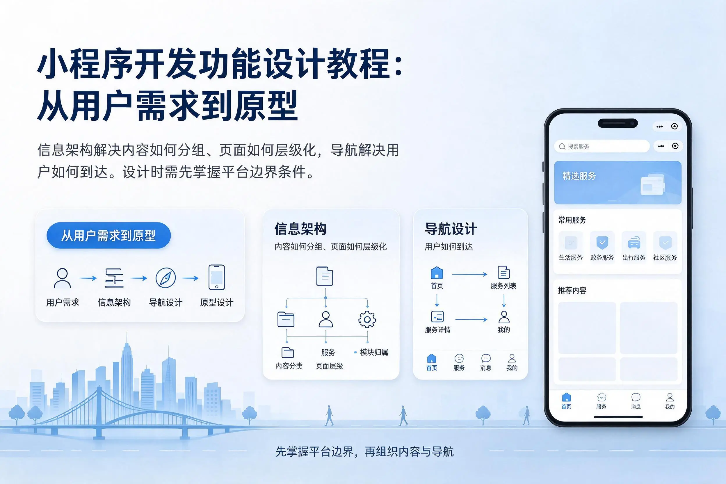 辽宁小程序开发功能设计教程：从用户需求到原型