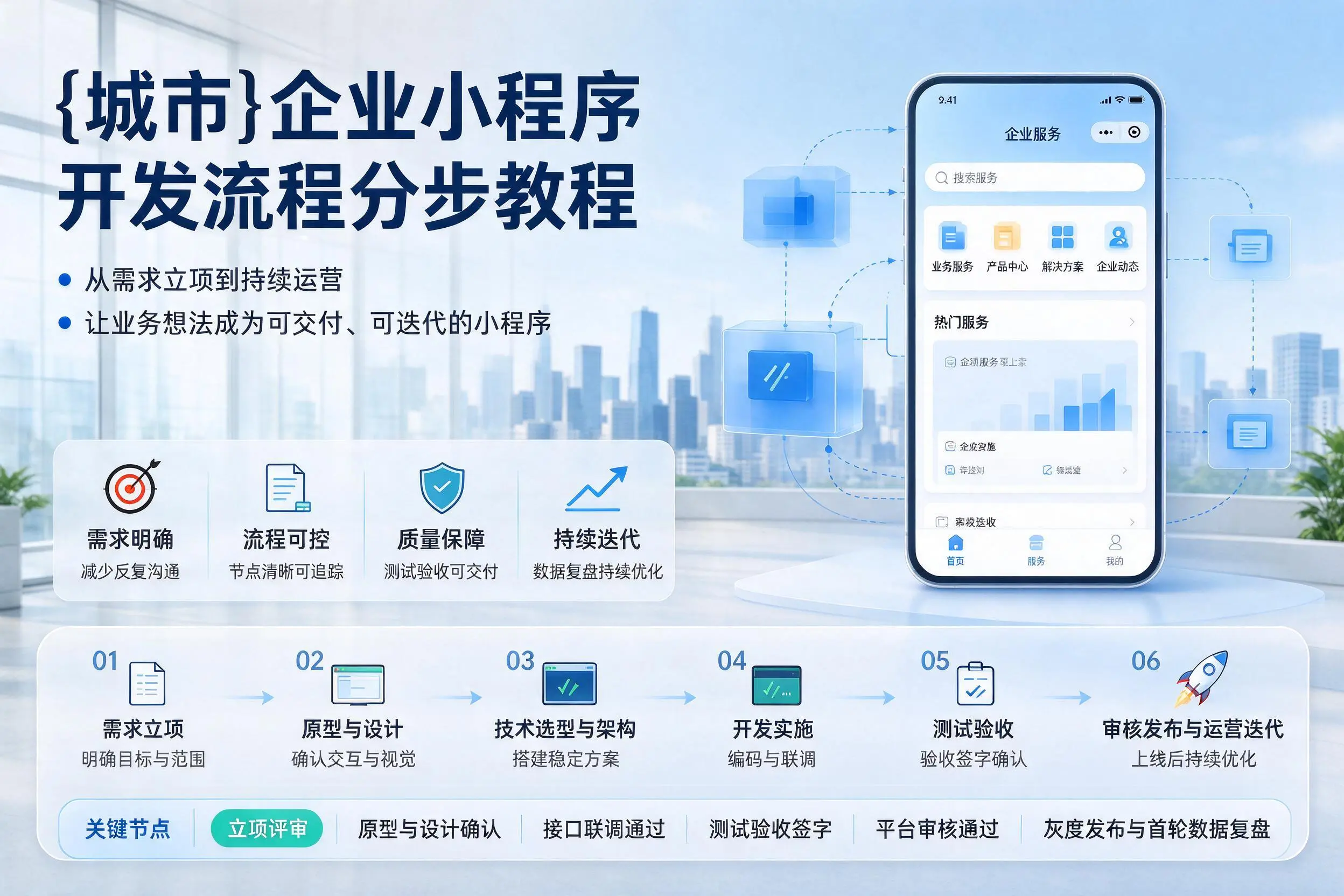 辽宁企业小程序开发流程分步教程与关键节点说明