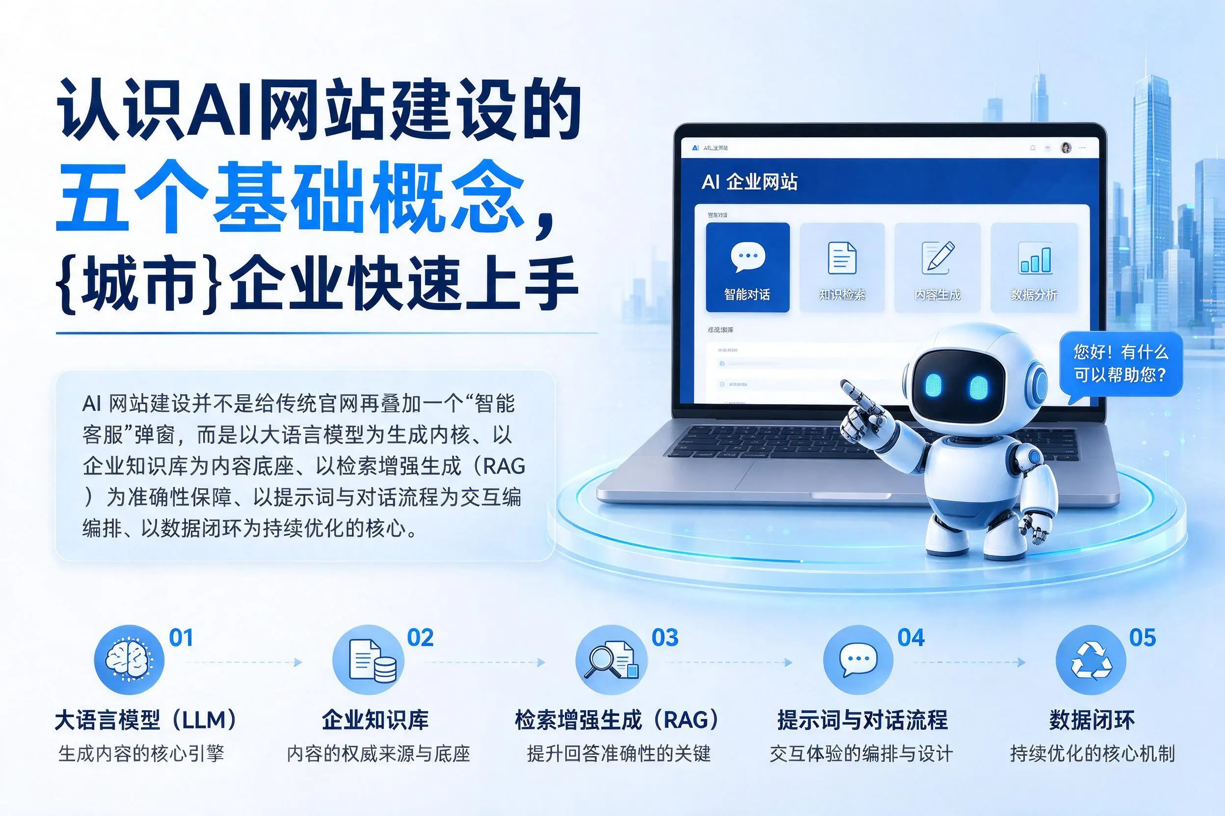 认识AI网站建设的五个基础概念，辽宁企业快速上手