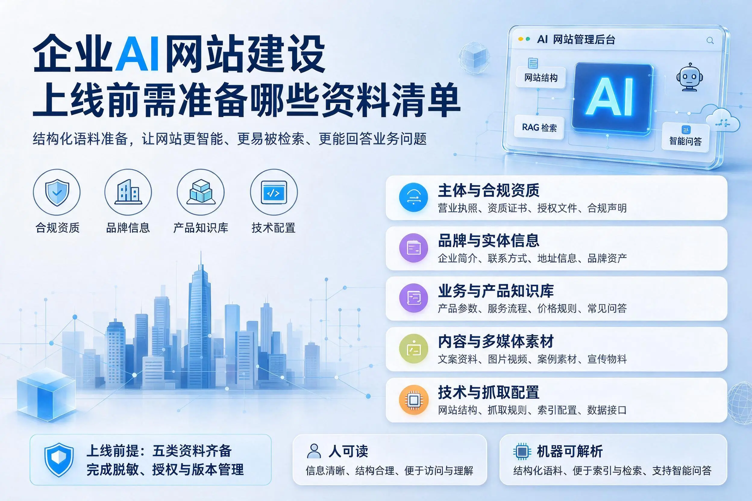 辽宁企业AI网站建设上线前需准备哪些资料清单