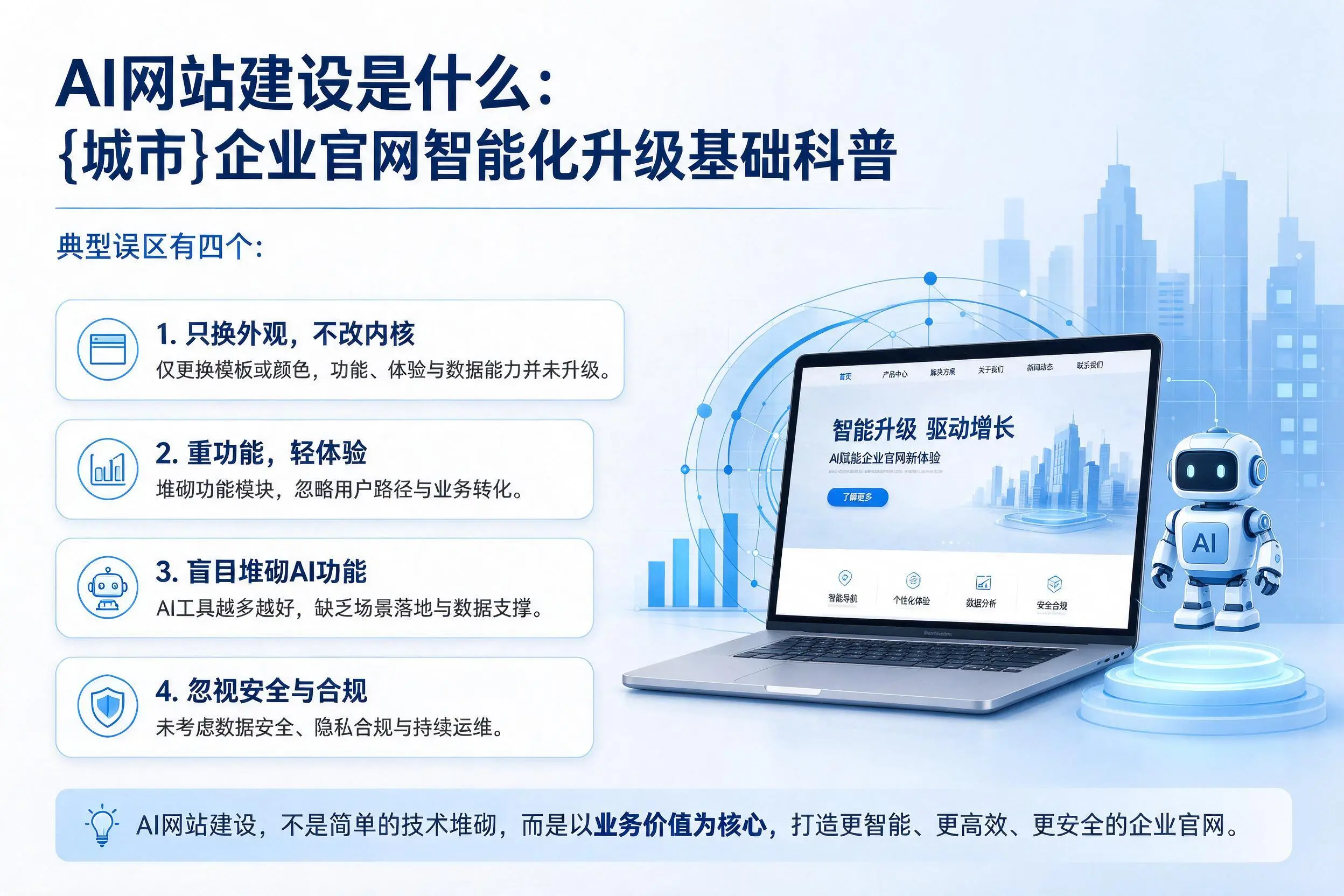 AI网站建设是什么:辽宁企业官网智能化升级基础科普