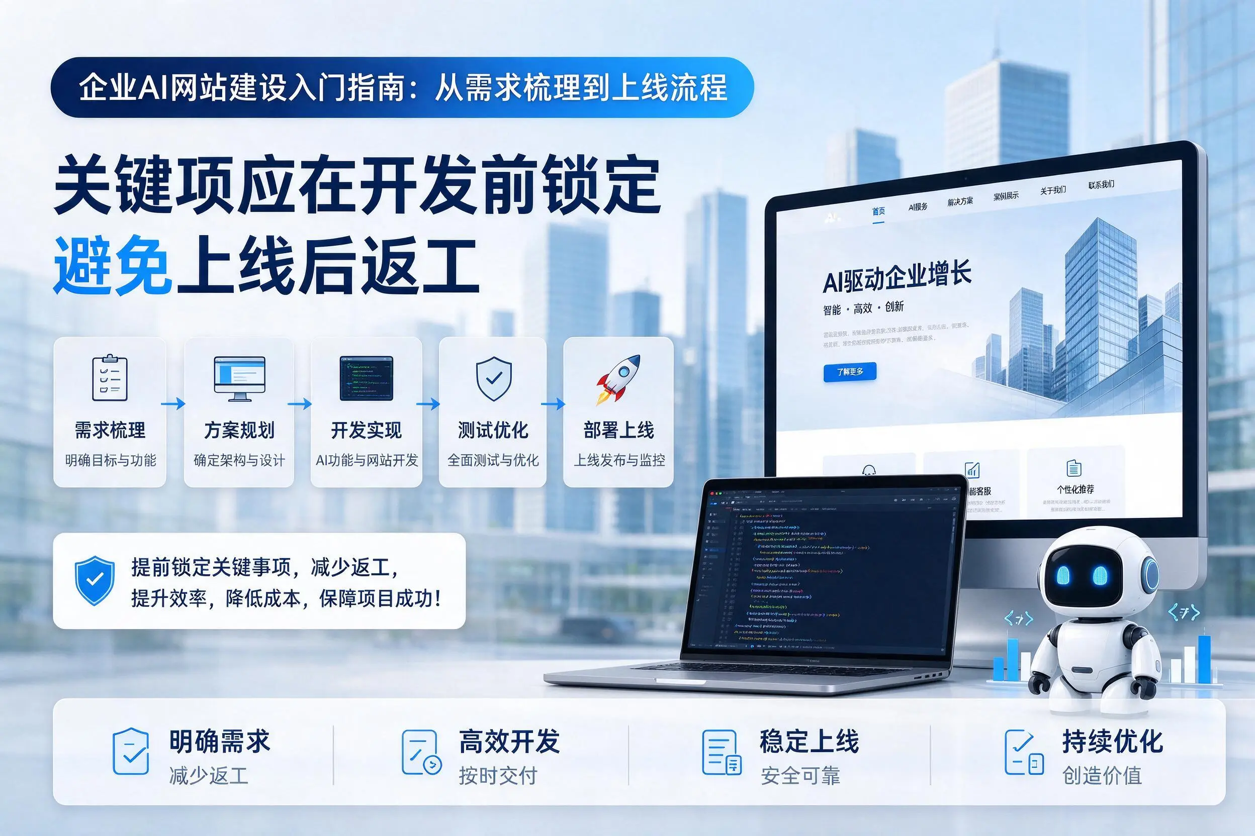 辽宁企业AI网站建设入门指南：从需求梳理到上线流程