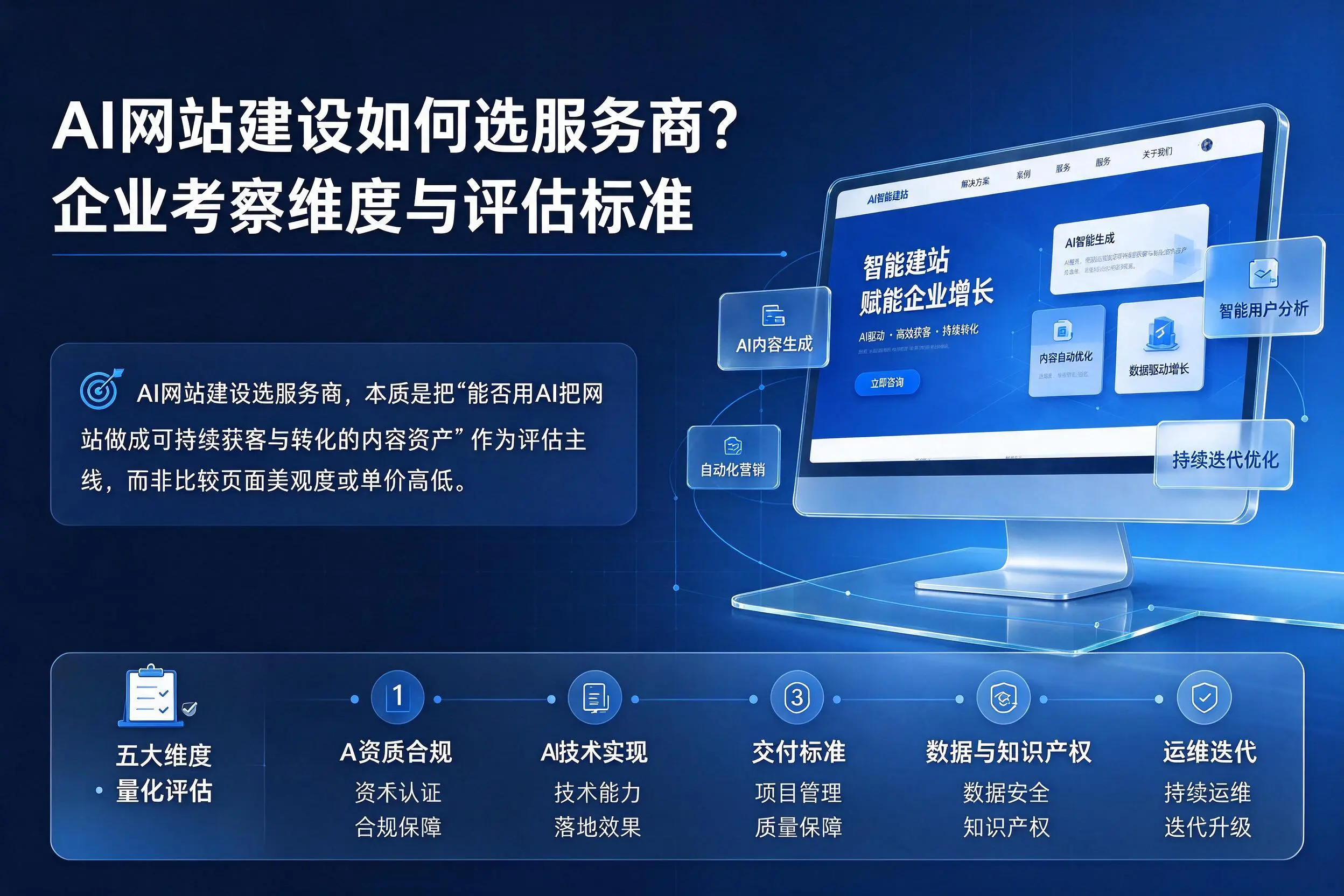 AI网站建设如何选服务商？辽宁企业考察维度与评估标准