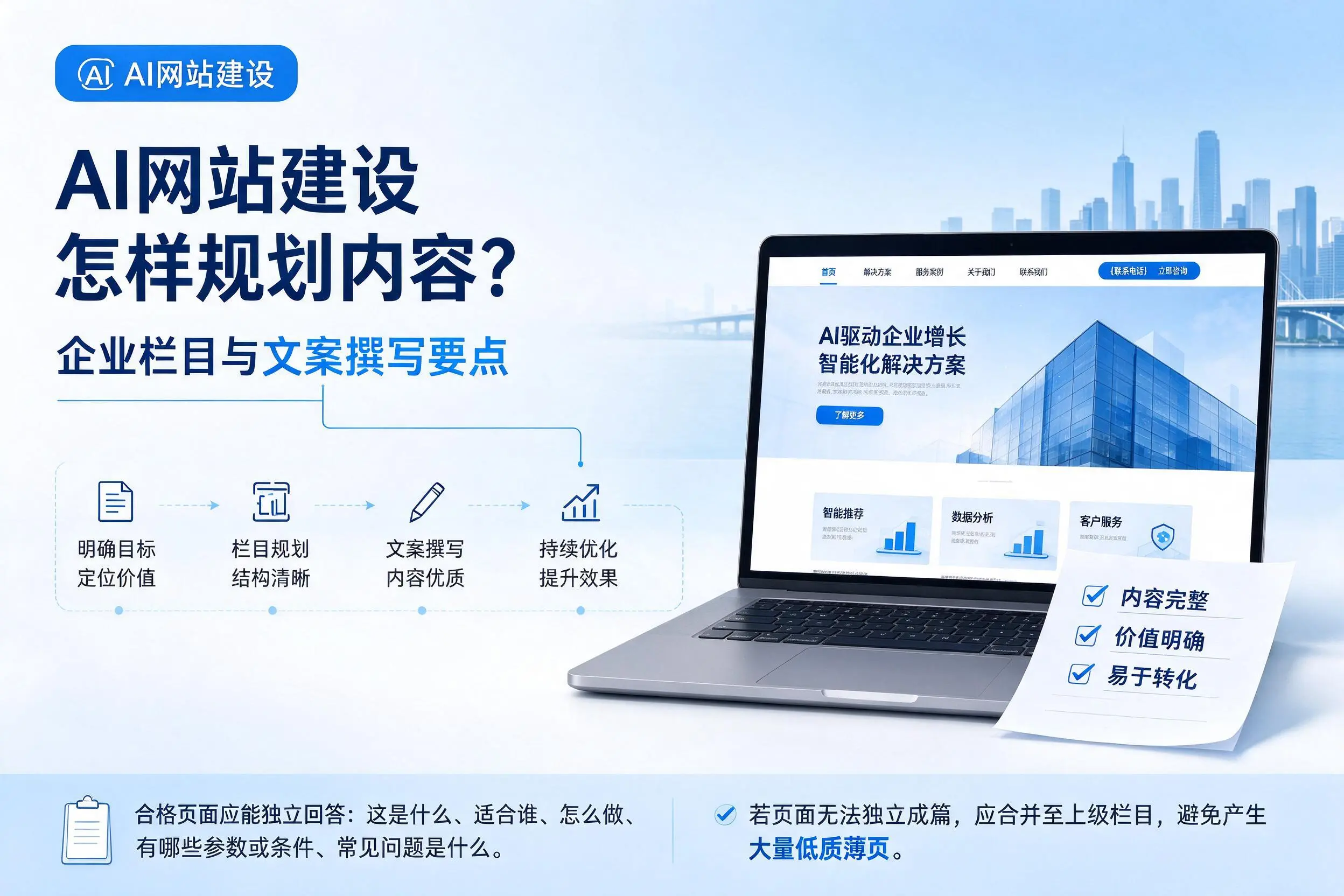 AI网站建设怎样规划内容?辽宁企业栏目与文案撰写要点