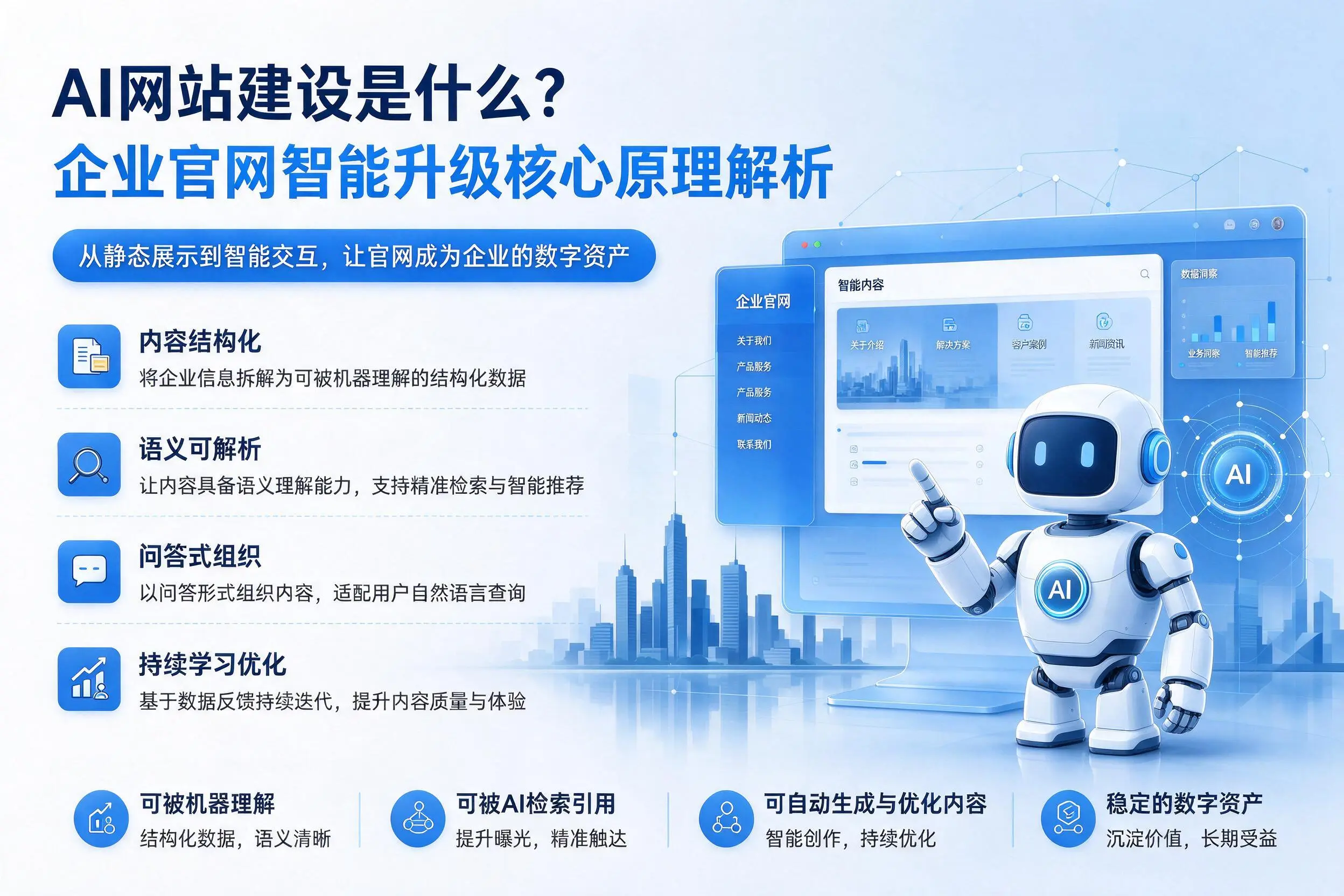 AI网站建设是什么？辽宁企业官网智能升级核心原理解析