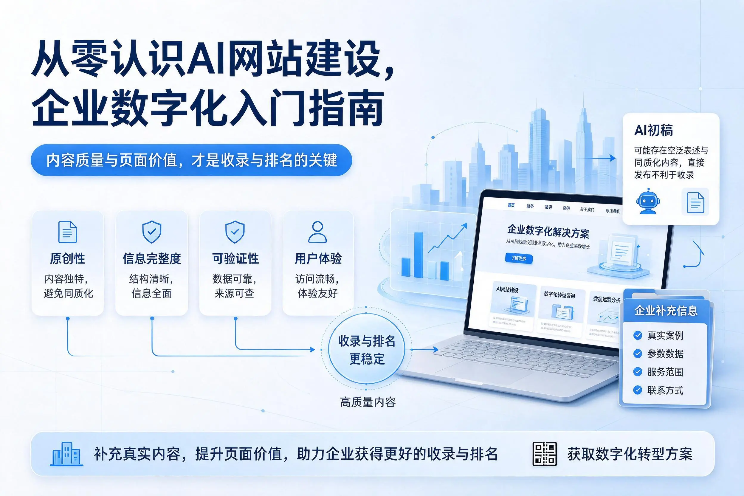 从零认识AI网站建设，辽宁企业数字化入门指南