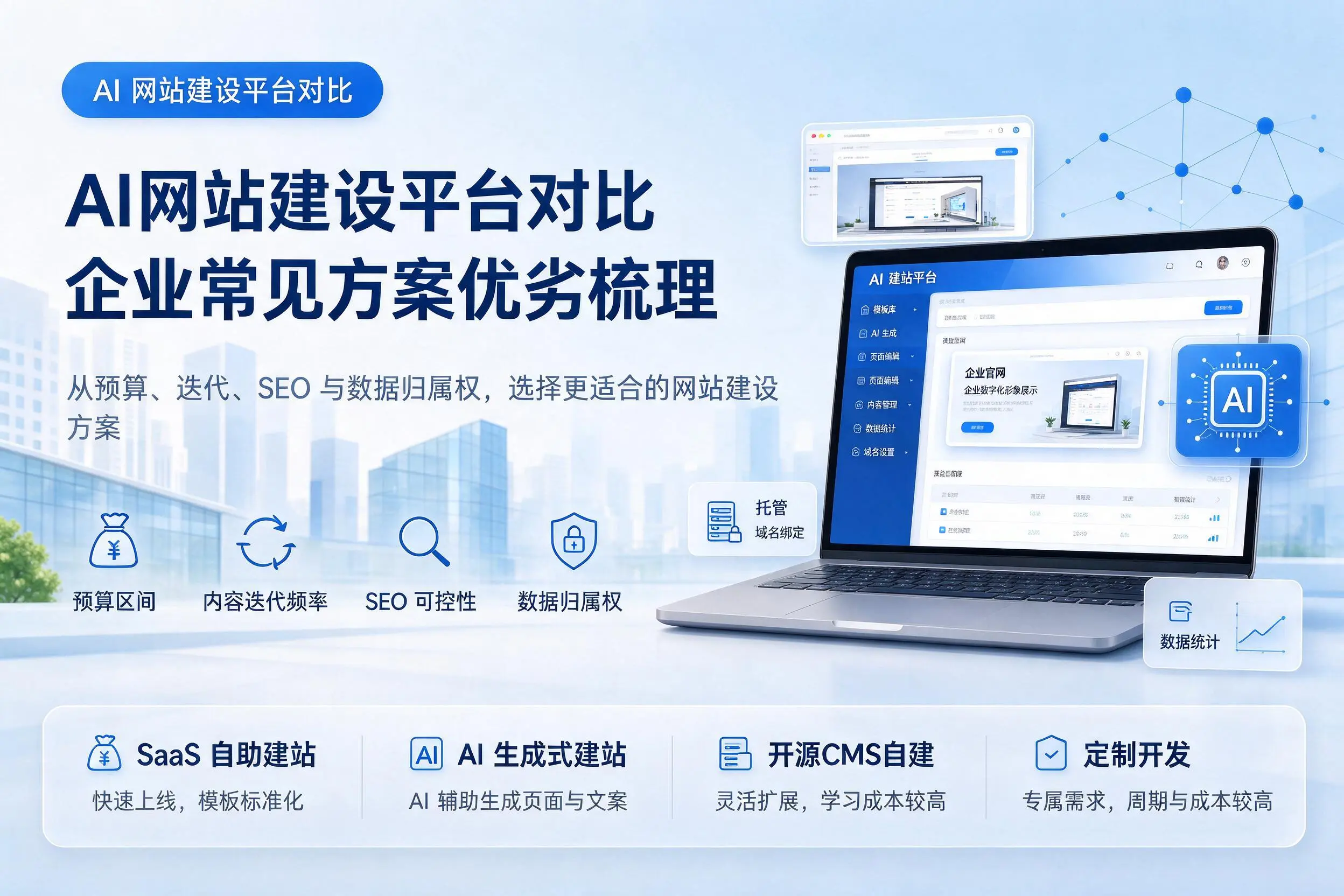 AI网站建设平台对比，辽宁企业常见方案优劣梳理