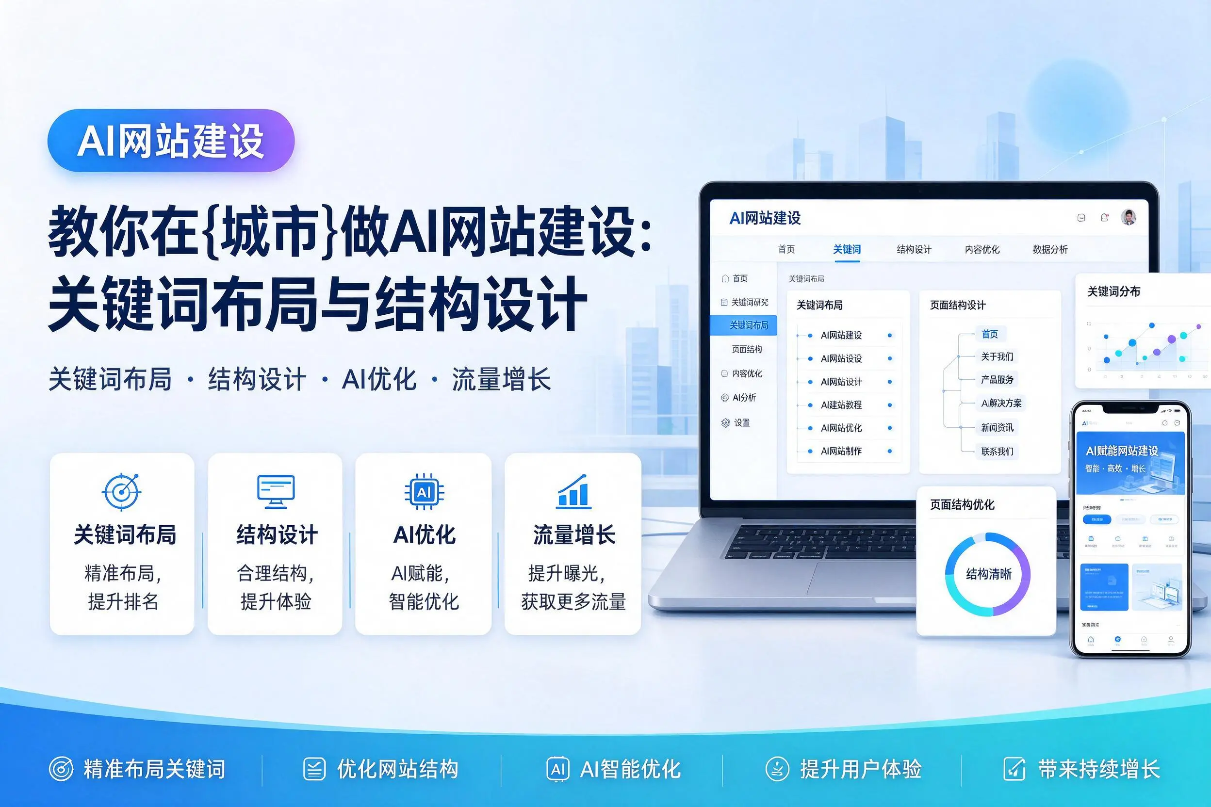 教你在辽宁做AI网站建设：关键词布局与结构设计
